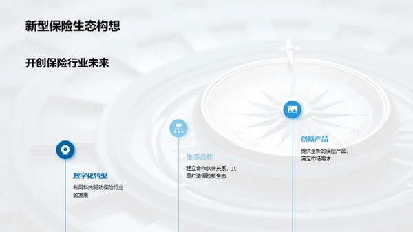 创新领航 保险新生态