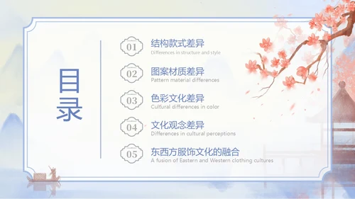 海螺紫色水墨风中西方服饰文化差异PPT服装