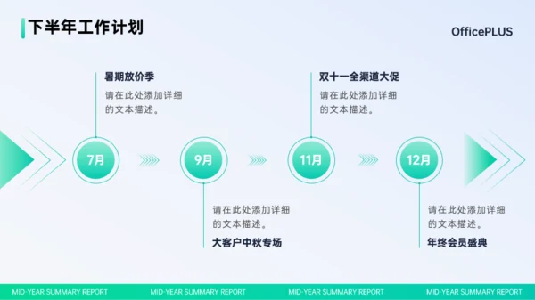 绿色简约清新风格工作汇报ppt模板