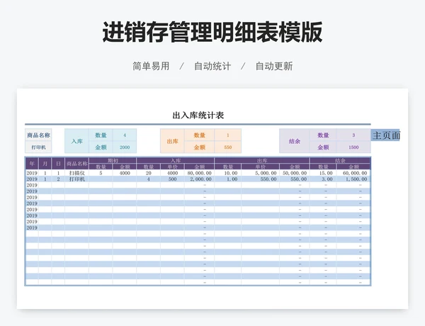 进销存管理明细表模版