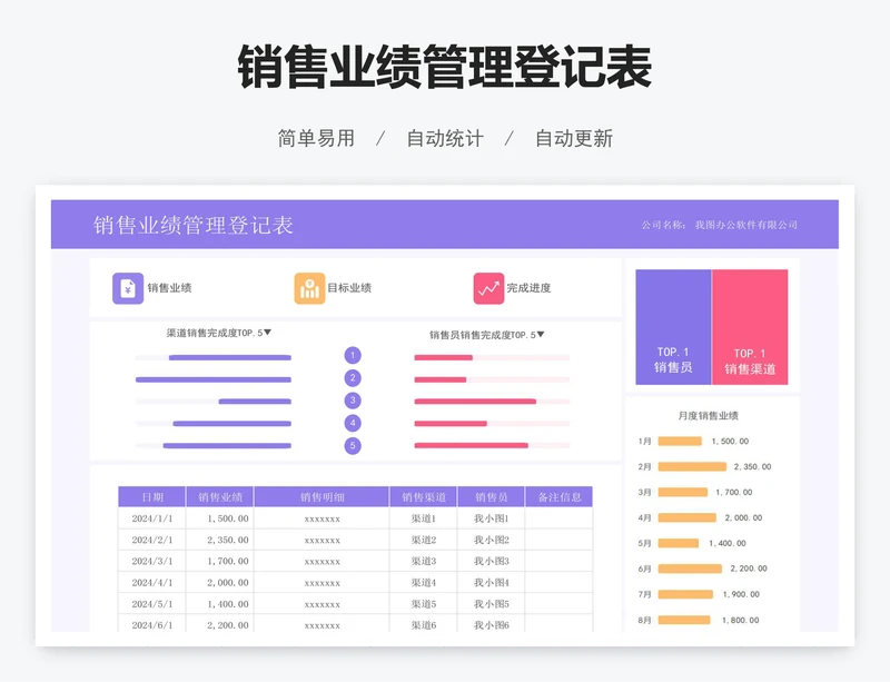 销售业绩管理登记表