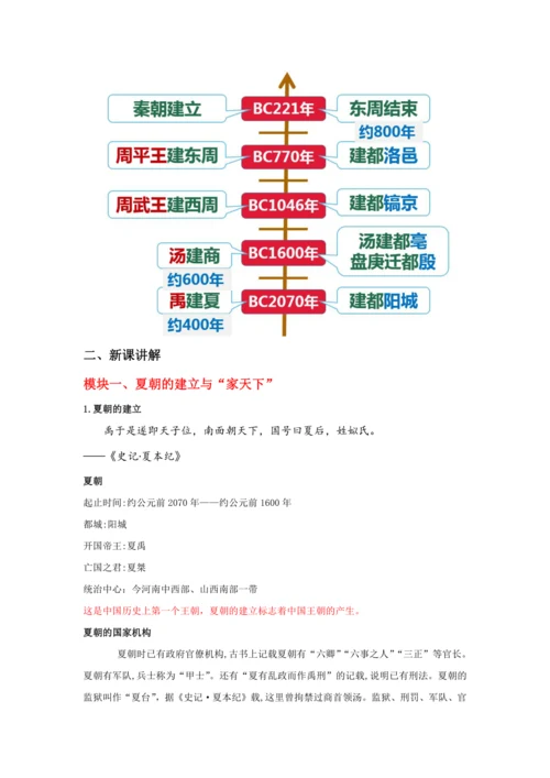 第4课 夏商周的更替  教案