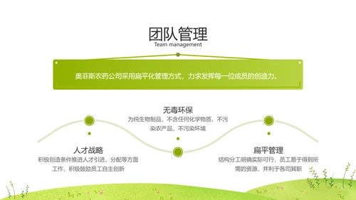 绿色农业环保融资路演PPT
