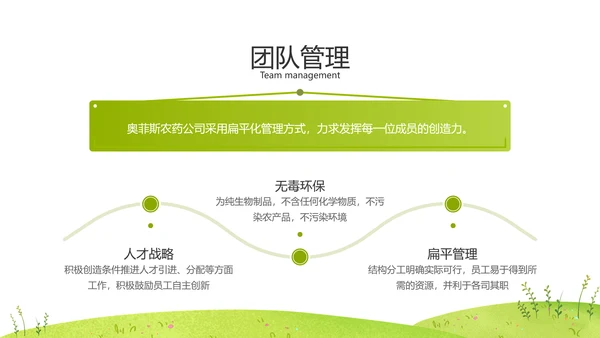 绿色农业环保融资路演PPT