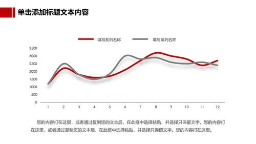 中国人民保险PICC工作汇报PP模板T