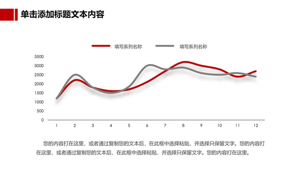中国人民保险PICC工作汇报PP模板T