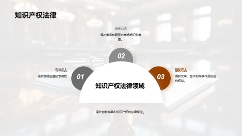 法学新征程