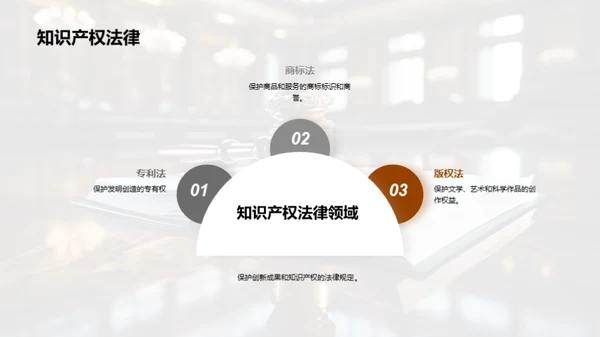 法学新征程