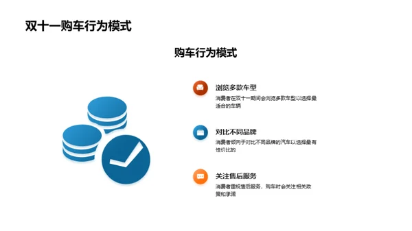 双十一汽车电商解析