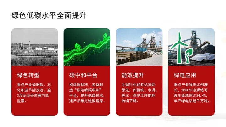 全面推进传统产业改造升级学习ppt课件