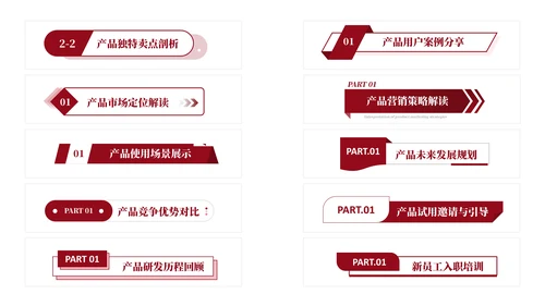 红色简约风标题栏PPT版式合集