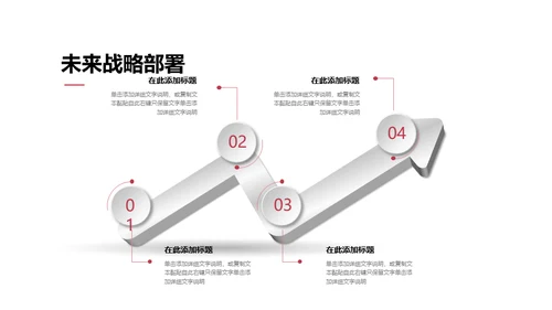 餐饮行业商业计划书通用PPT模板