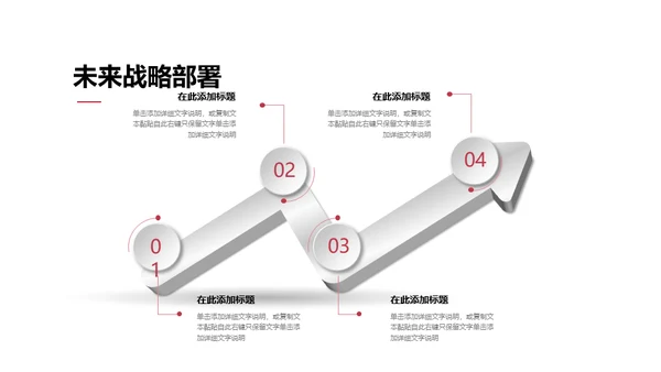 餐饮行业商业计划书通用PPT模板