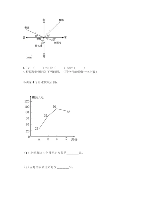 锡山市六年级下册数学期末测试卷（精选题）.docx