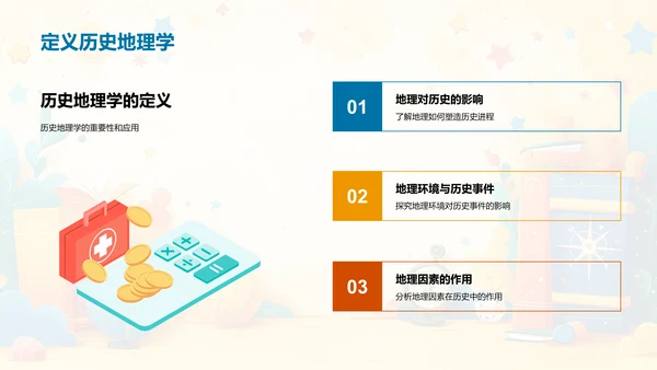 历史地理学讲解PPT模板