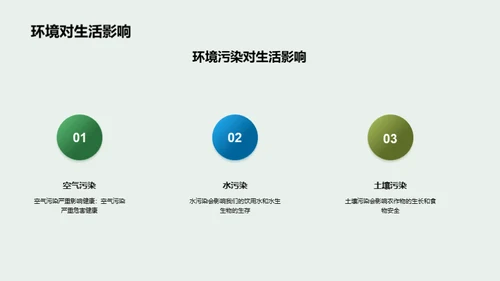 绿色生活，美好明天