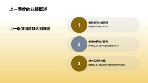 蔬菜加工：共创绿色未来