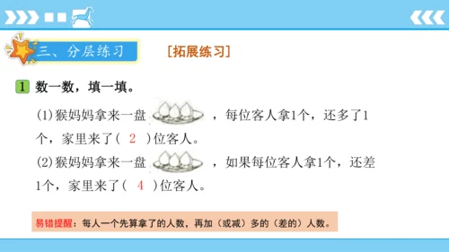 人教版数学一年级上册3 5以内数的认识和加减法第1课时 1~5的认识  课件（共19张PPT）