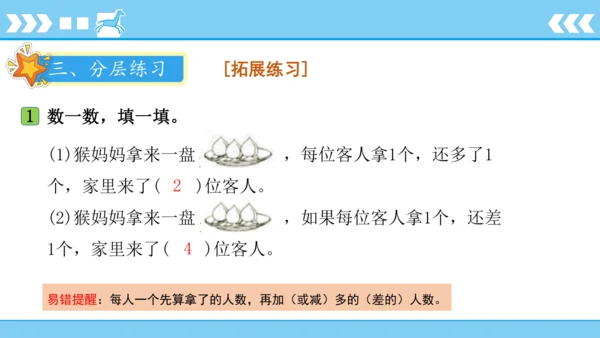 人教版数学一年级上册3 5以内数的认识和加减法第1课时 1~5的认识  课件（共19张PPT）