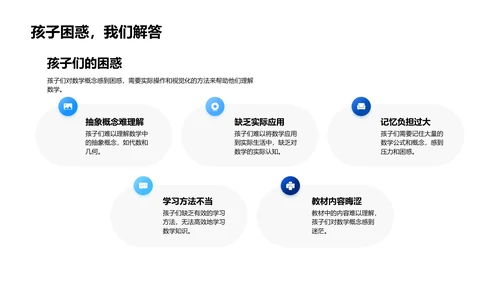 数学教学活动设计