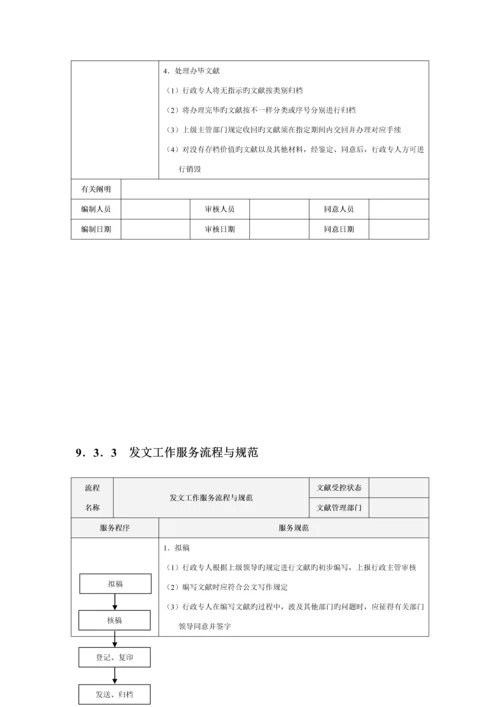 公司行政部服务流程与规范.docx