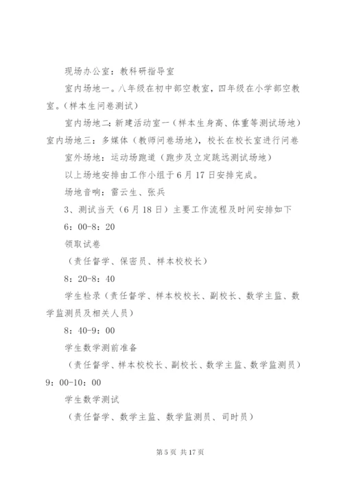 学校XX年国家义务教育质量监测实施方案.docx