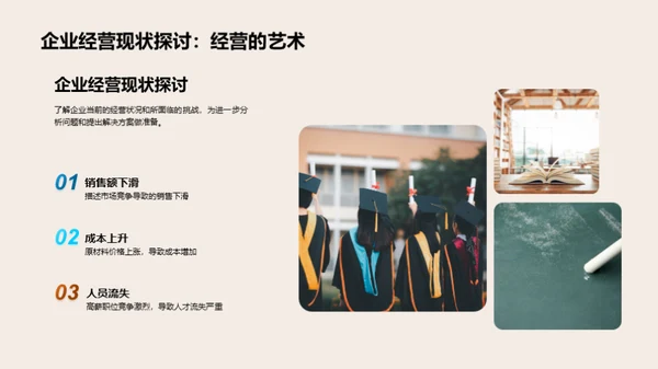 管理学实战解析