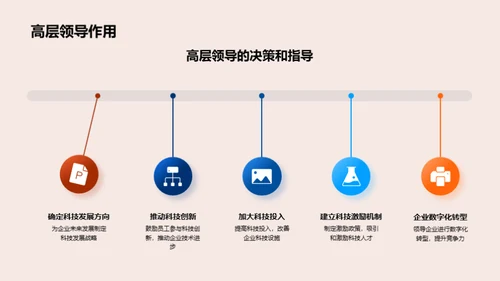 培育科技企业文化