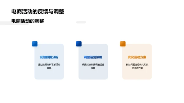 电商助力农业升级