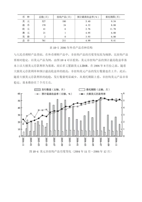 我国银行理财产品发展概况.docx