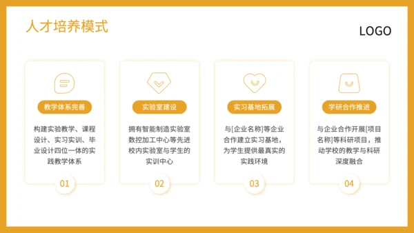 橙黄色商务风机械工程学院模式介绍PPT