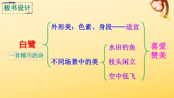 1 白鹭   课件