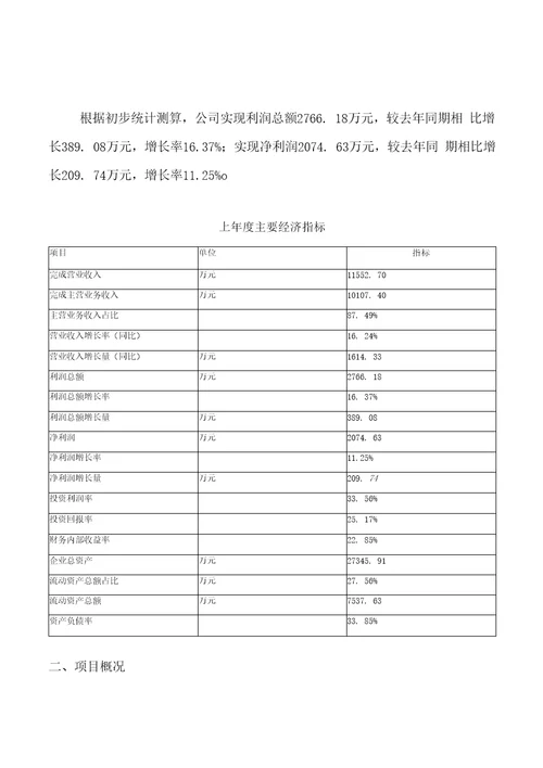 年产xx保健椅项目可行性研究报告