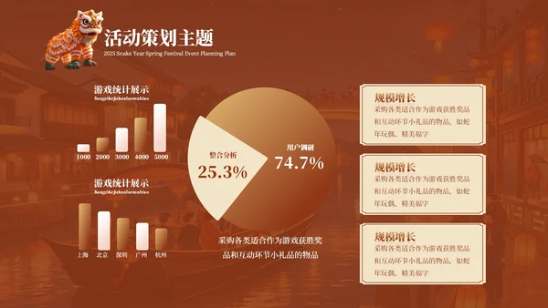 红色中国风新年活动策划PPT模板