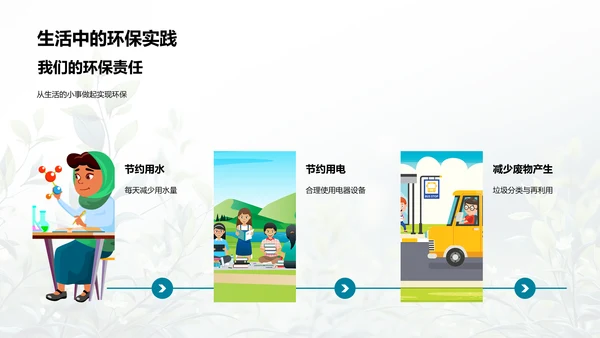 环保行动指南