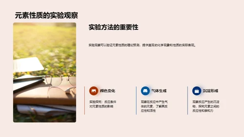 化学元素揭秘