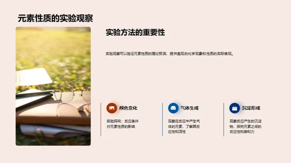 化学元素揭秘