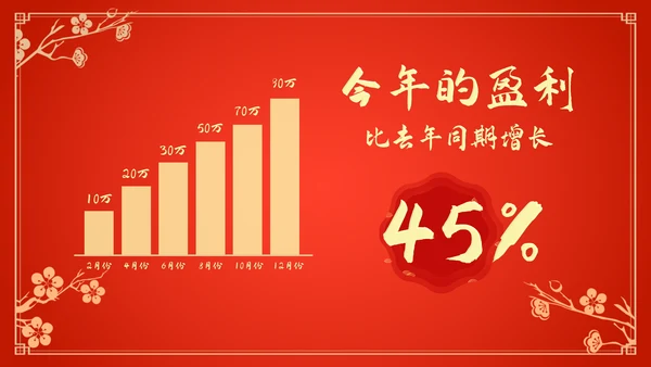 新年新气象公司企业年会颁奖典礼通用PPT模板
