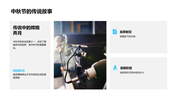 编撰中秋节特辑PPT模板
