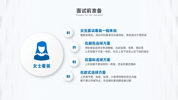 蓝色微粒体面试礼仪培训PPT模板面试技巧面试