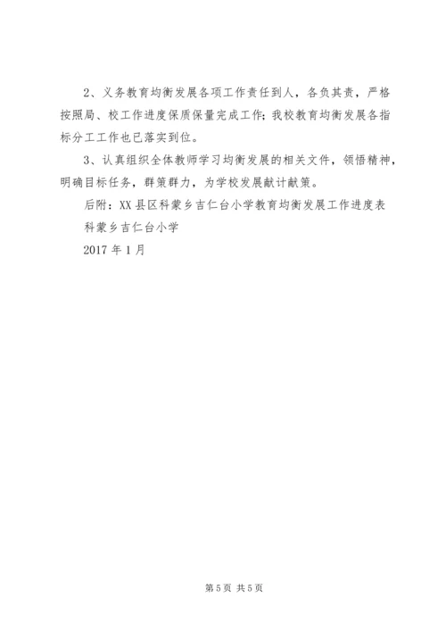 吉仁台小学均衡发展工作汇报材料 (3).docx