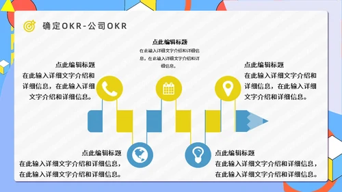 公司OKR目标管理法通用PPT模板