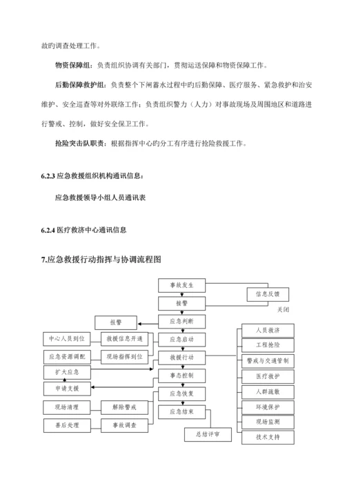 2023年水电站下闸蓄水应急预案.docx