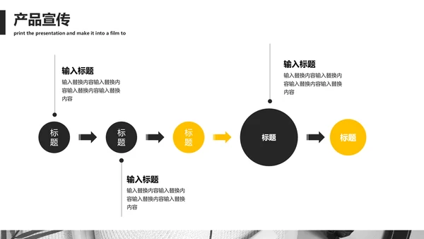 欧美个性时装企划产品宣传通用PPT