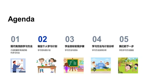 学习效率提升法