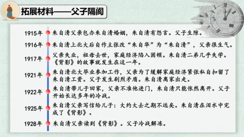14 背影 课件