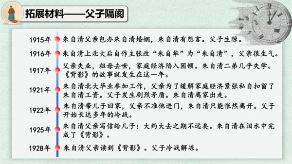 14 背影 课件