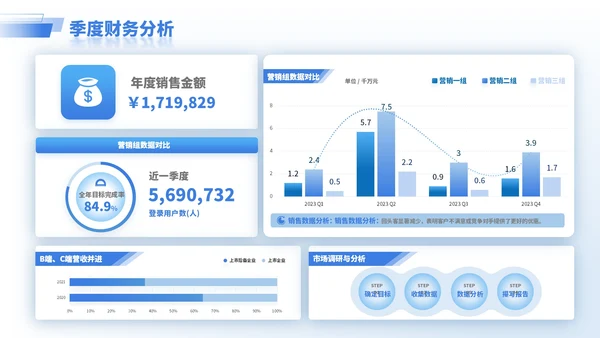 蓝色商务风逻辑表格PPT版式合集