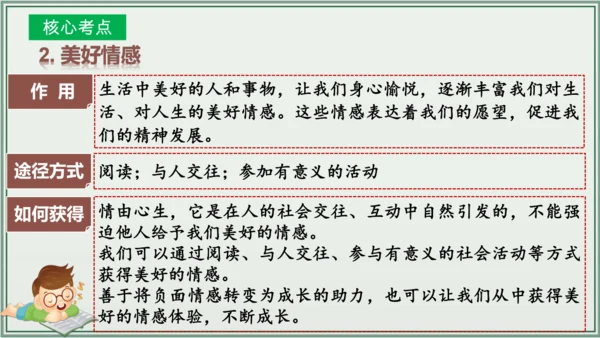 《讲·记·练高效复习》 第二单元 做情绪情感的主人 课件(共28张PPT)七年级道德与法治下册