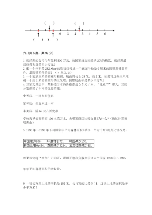 北师大版数学小升初模拟试卷【典优】.docx